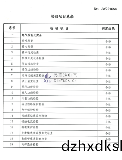 智(zhi)能交(jiao)流(liu)充電(dian)樁XFD-A07檢(jian)驗報告3 智能(neng)交(jiao)流(liu)充電樁(zhuang)XFD-A07檢驗報告3