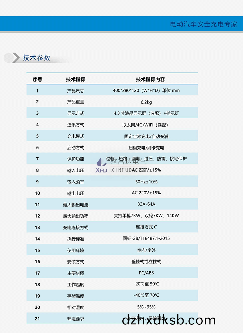 1660262372143796.png xinfuda.png