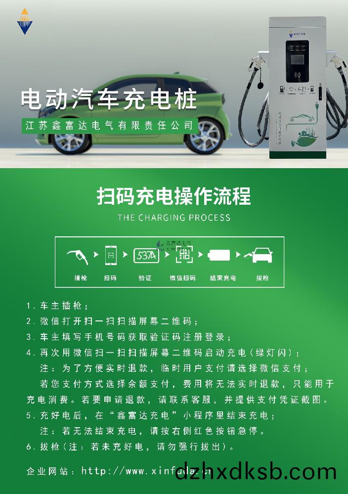 鑫(xin)富達(da)充電(dian)撡作(zuo)流(liu)程.jpg