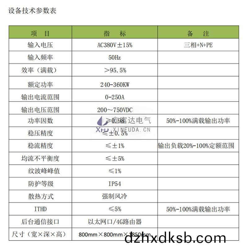 1686032652199777.jpg 微(wei)信截(jie)圖_20230606142358.jpg