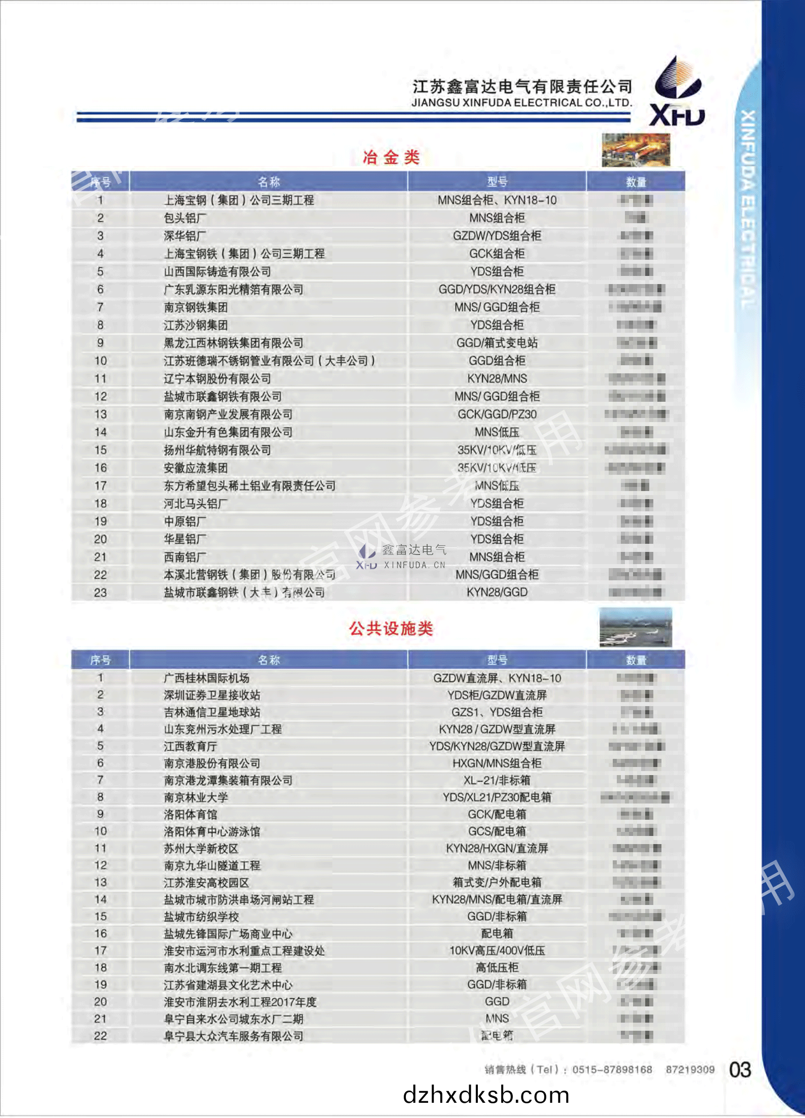 1686039574196666.png 鑫富(fu)達電(dian)氣(qi)_73.png