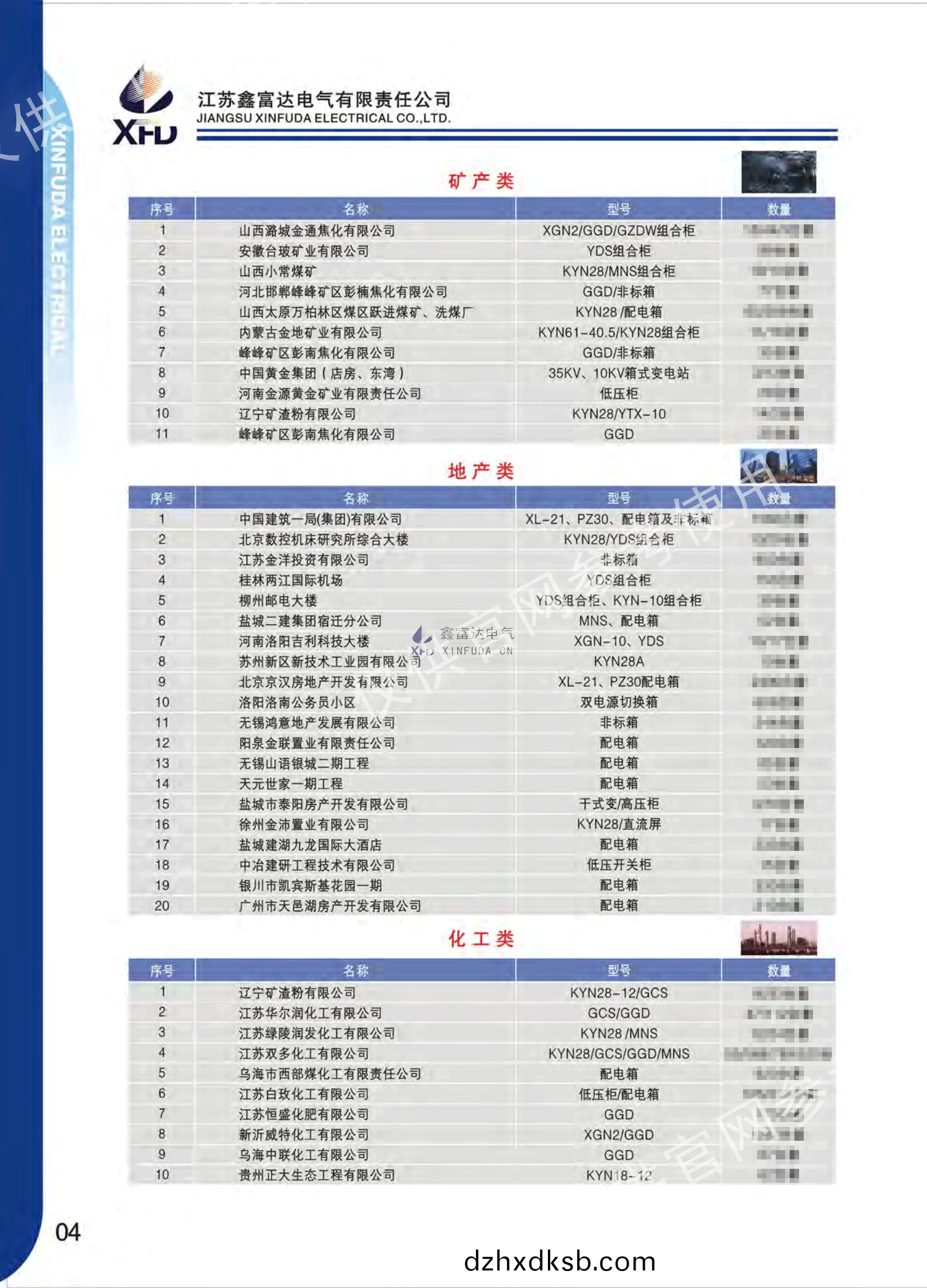 1686039810695152.png 鑫富(fu)達(da)電氣_74.png