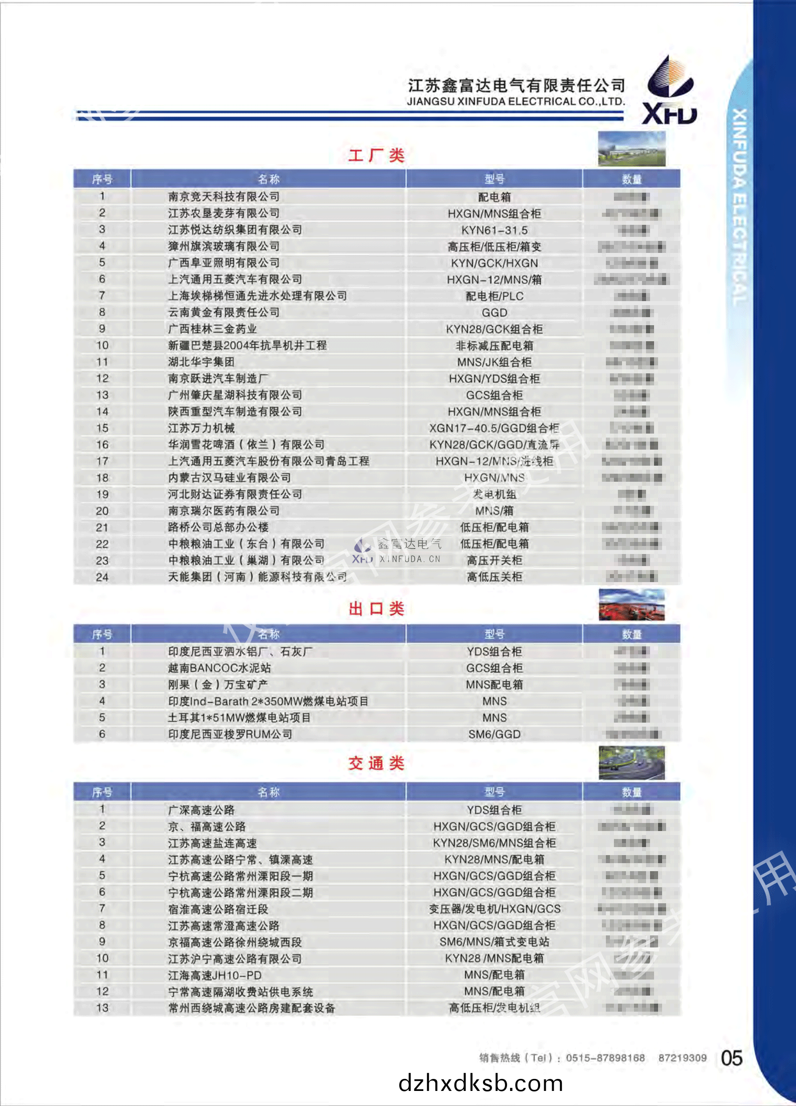 1686039829204384.png 鑫富達電(dian)氣_75.png