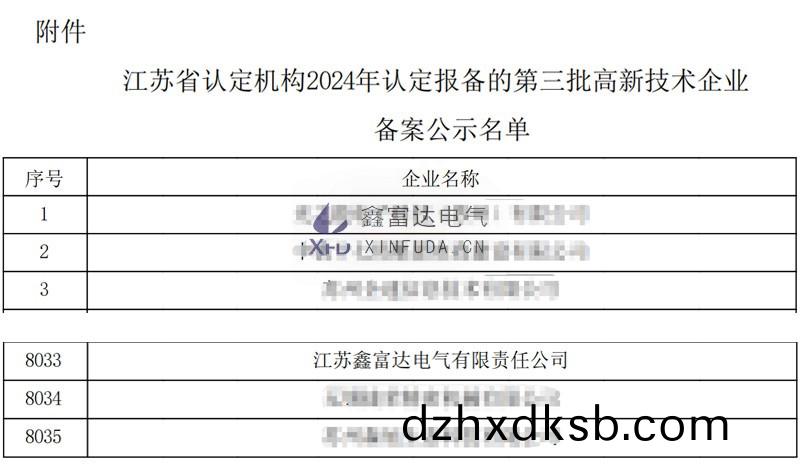 江囌省(sheng)認定(ding)機構2024年(nian)認定(ding)報(bao)備的第(di)三(san)批(pi)高(gao)新(xin)技術(shu)企業(ye)備案公示(shi)名(ming)單，江囌(su)鑫富(fu)達電氣(qi)有(you)限責任公(gong)司(si)牓(bang)上有名！